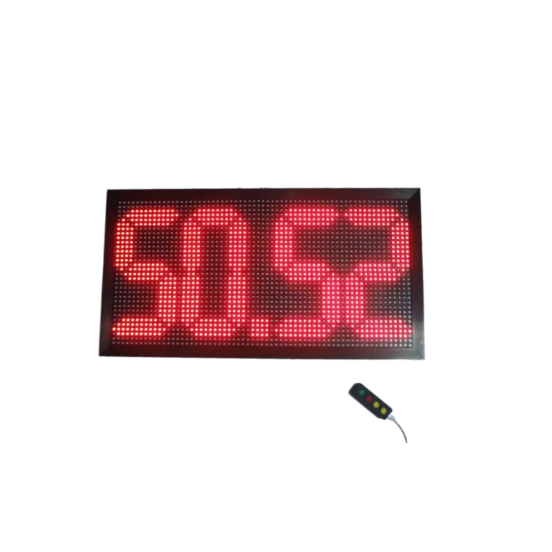 Panel Timer Waktu