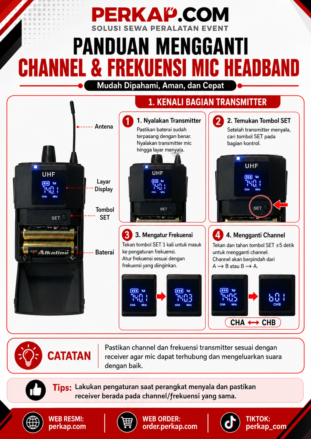 Instruksi 2 — Mic Headband Electro Young (2 Unit)
